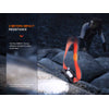 Fenix HM65R-T V2.0 Rechargeable Headlamp 