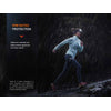 Fenix HM65R-T V2.0 Rechargeable Headlamp 
