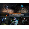 Fenix HM65R-T V2.0 Rechargeable Headlamp 