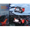 Fenix HM65R-T V2.0 Rechargeable Headlamp 