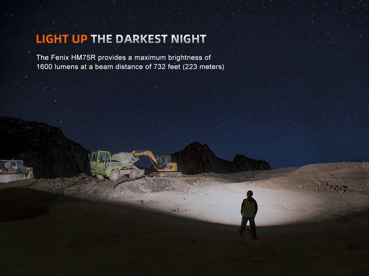 Fenix HM75R Rechargeable Headlamp 