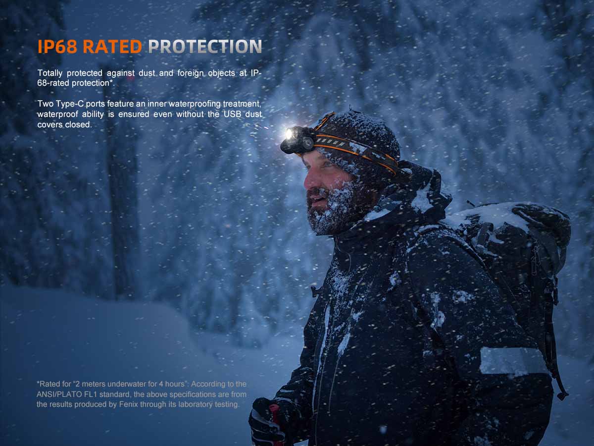 Fenix HM75R Rechargeable Headlamp 