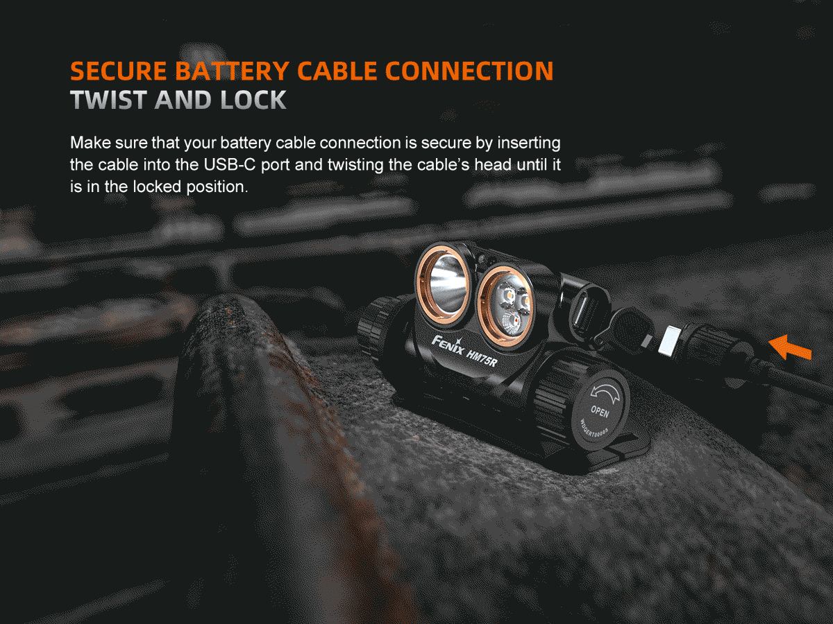 Fenix HM75R Rechargeable Headlamp 