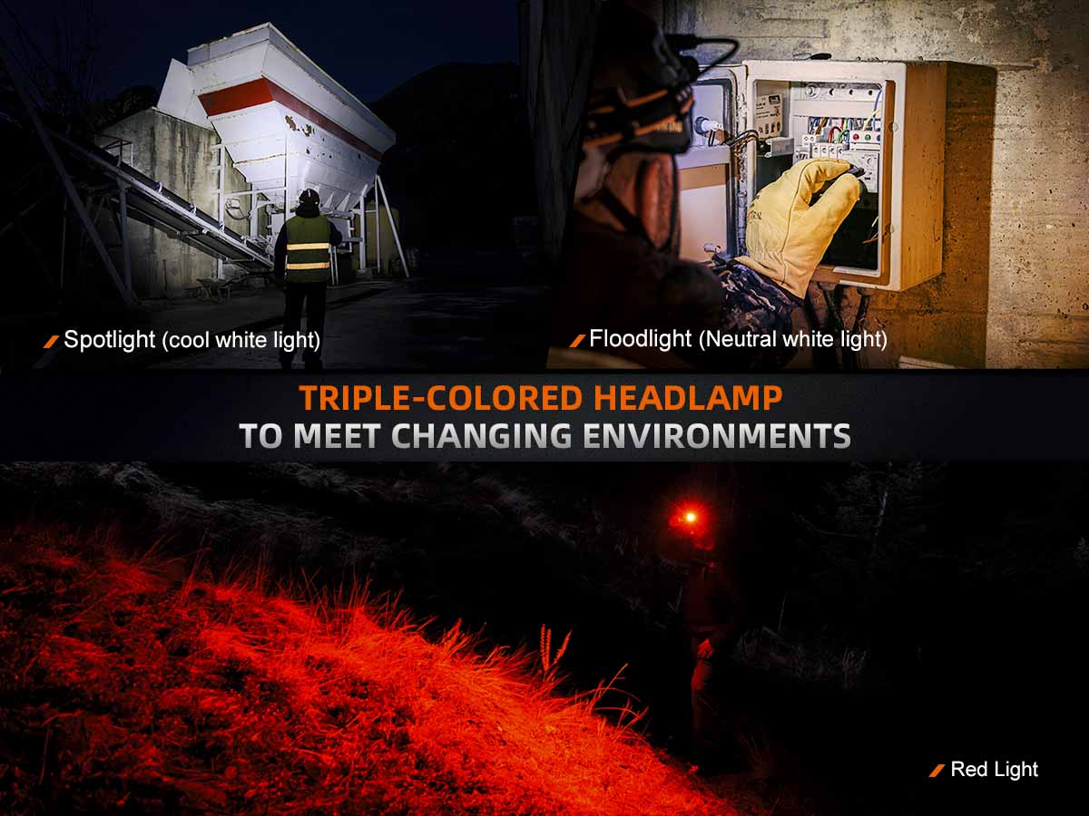 Fenix HM75R Rechargeable Headlamp 