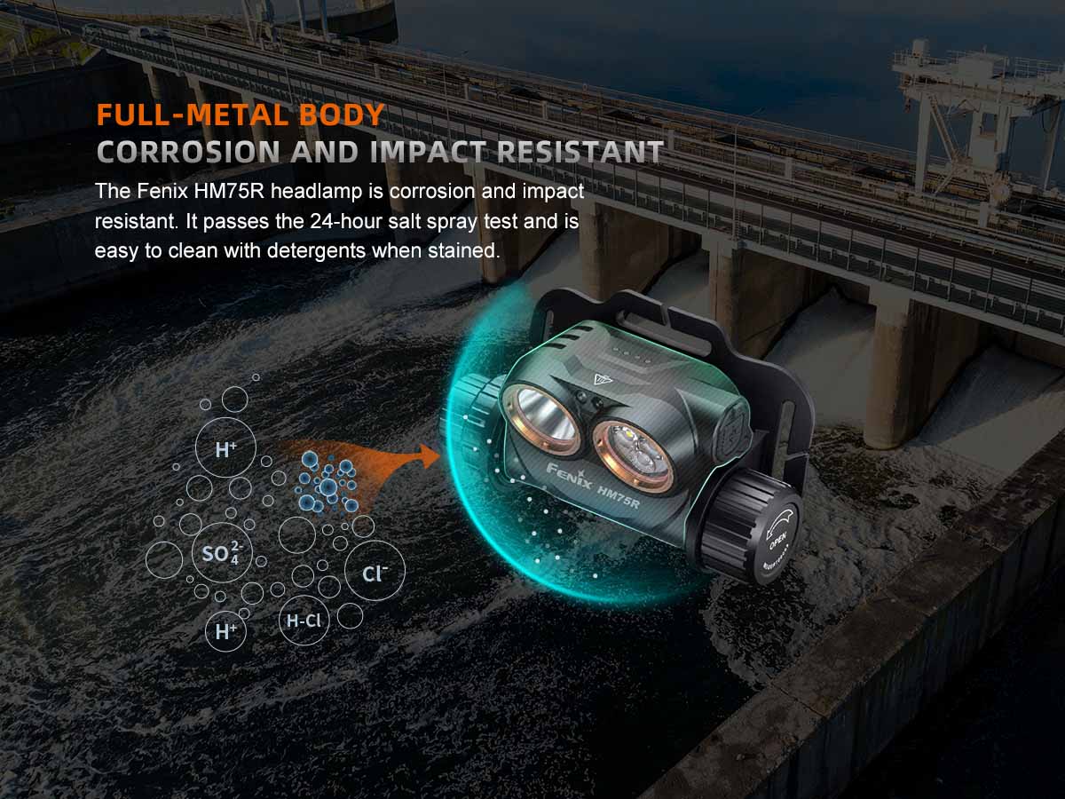 Fenix HM75R Rechargeable Headlamp 