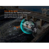 Fenix HM75R Rechargeable Headlamp 