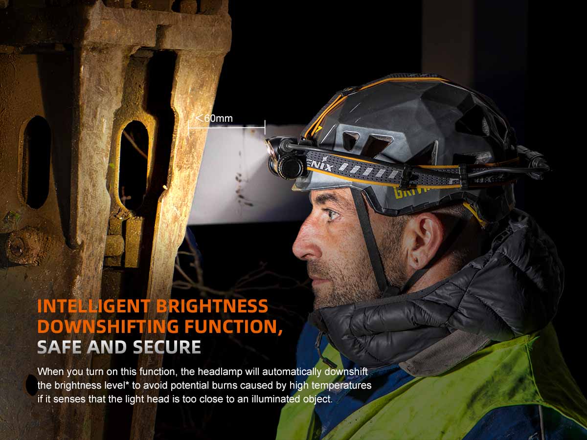 Fenix HM75R Rechargeable Headlamp 