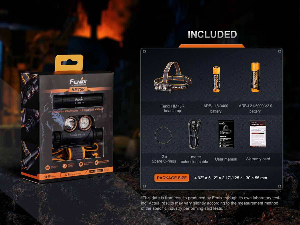 Fenix HM75R Rechargeable Headlamp 