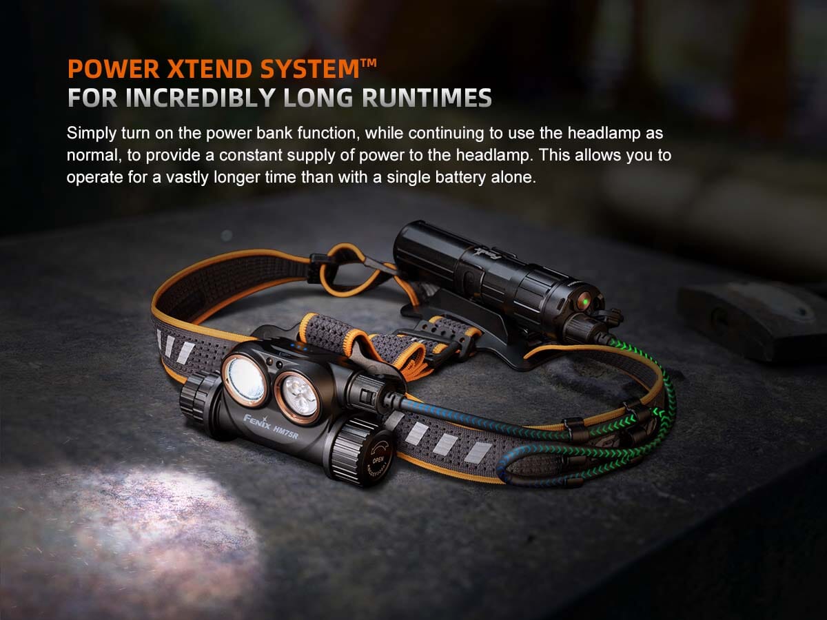 Fenix HM75R Rechargeable Headlamp 
