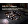 Fenix HM75R Rechargeable Headlamp 