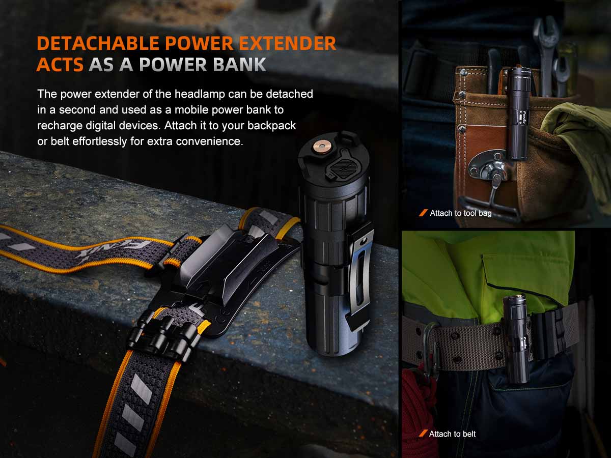 Fenix HM75R Rechargeable Headlamp 