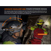 Fenix HM75R Rechargeable Headlamp 