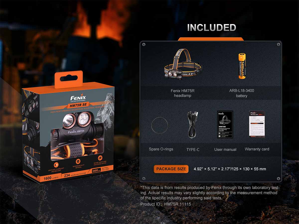 Fenix HM75R Rechargeable Headlamp 