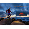 Fenix HP12R-T Rechargeable Headlamp 