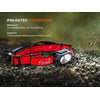 Fenix HP12R-T Rechargeable Headlamp 