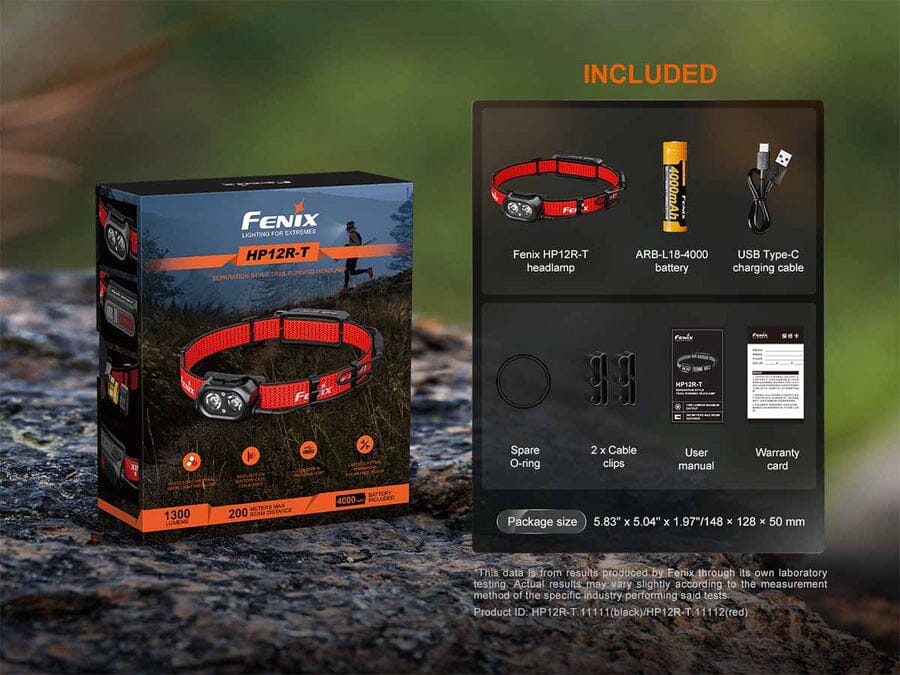Fenix HP12R-T Rechargeable Headlamp 