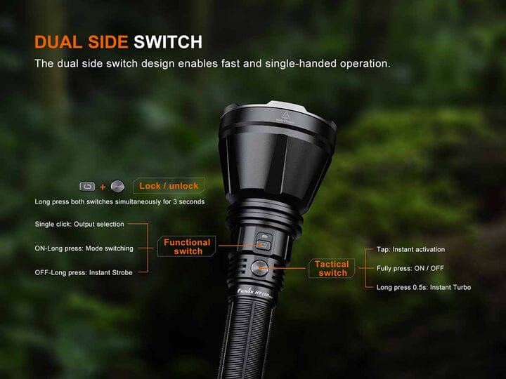 Fenix HT18R V2.0 Long-Distance Flashlight 