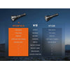 Fenix HT18R V2.0 Long-Distance Flashlight 
