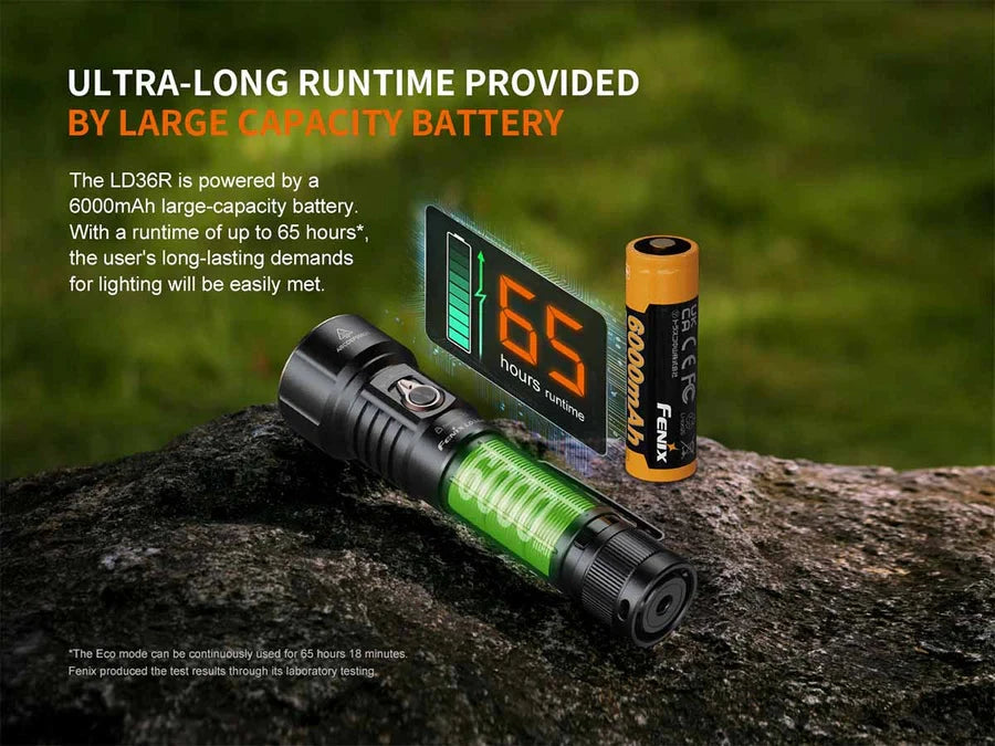 Fenix LD36R Multicolor Flashlight 