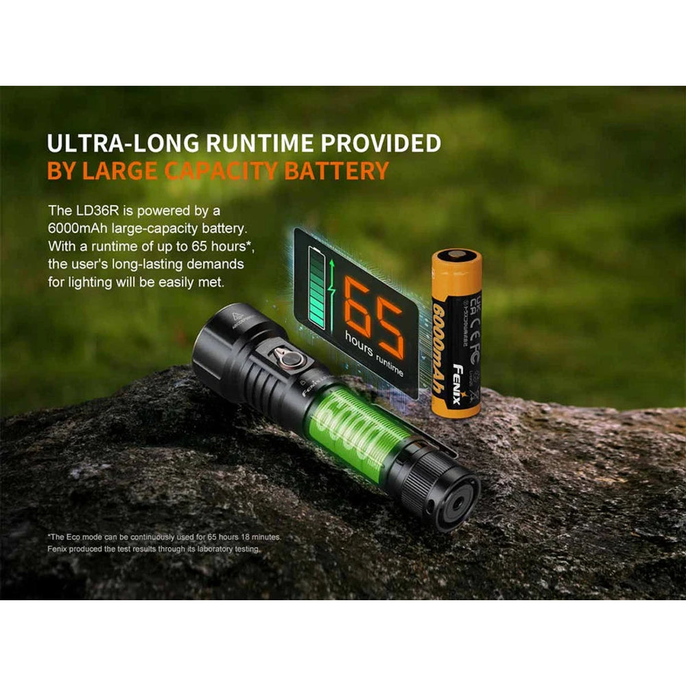 Fenix LD36R Multicolor Flashlight 