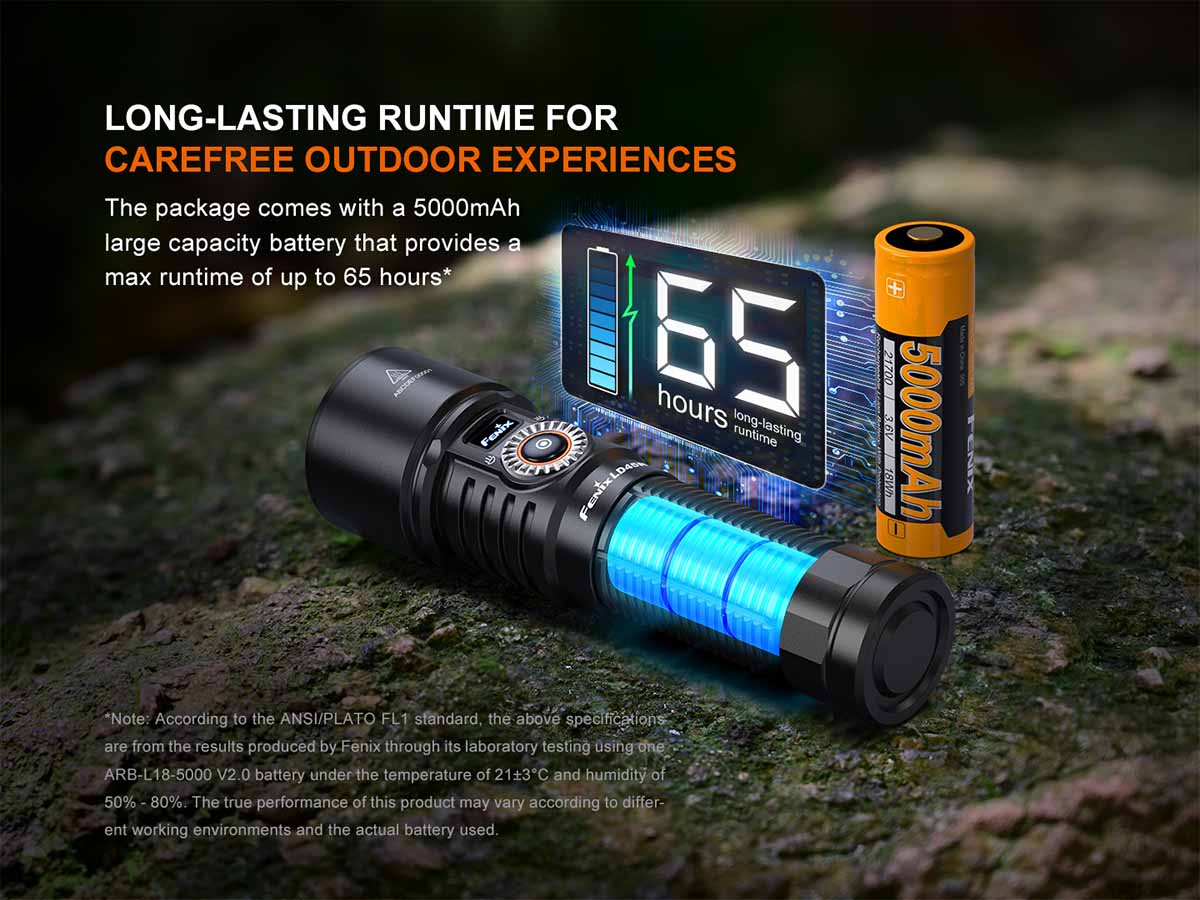 Fenix LD45R Adjustable Beam Flashlight 