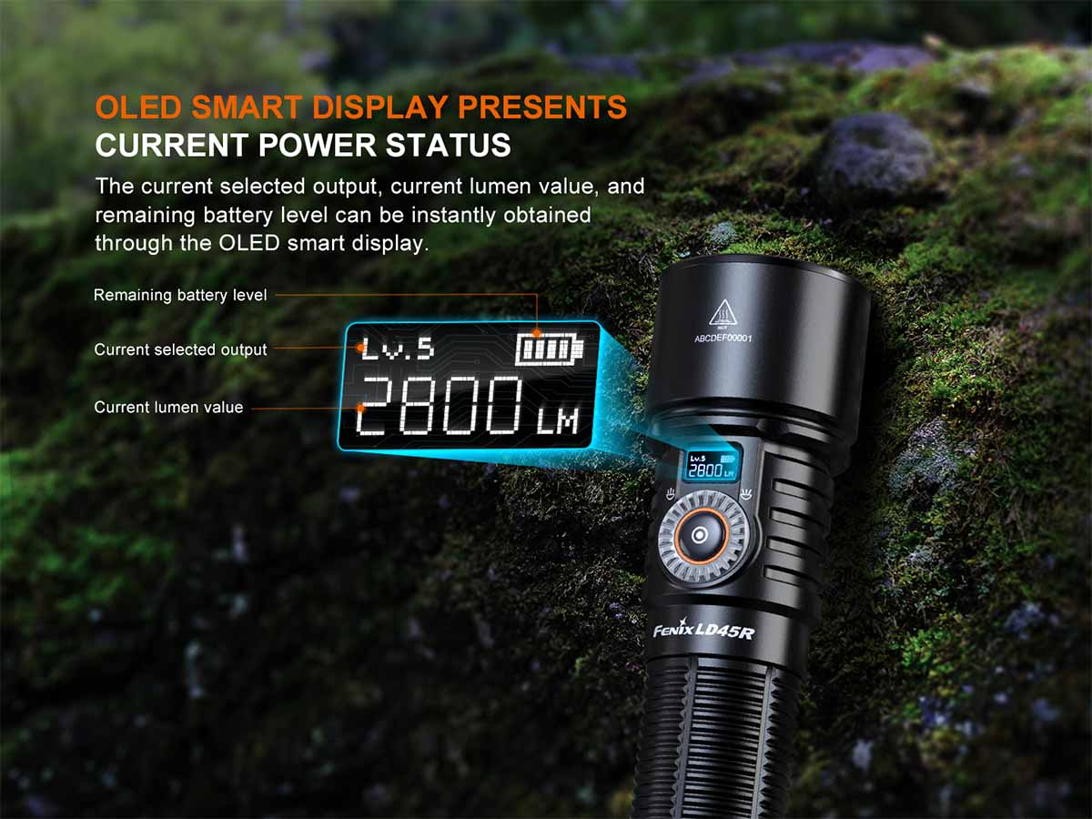 Fenix LD45R Adjustable Beam Flashlight 