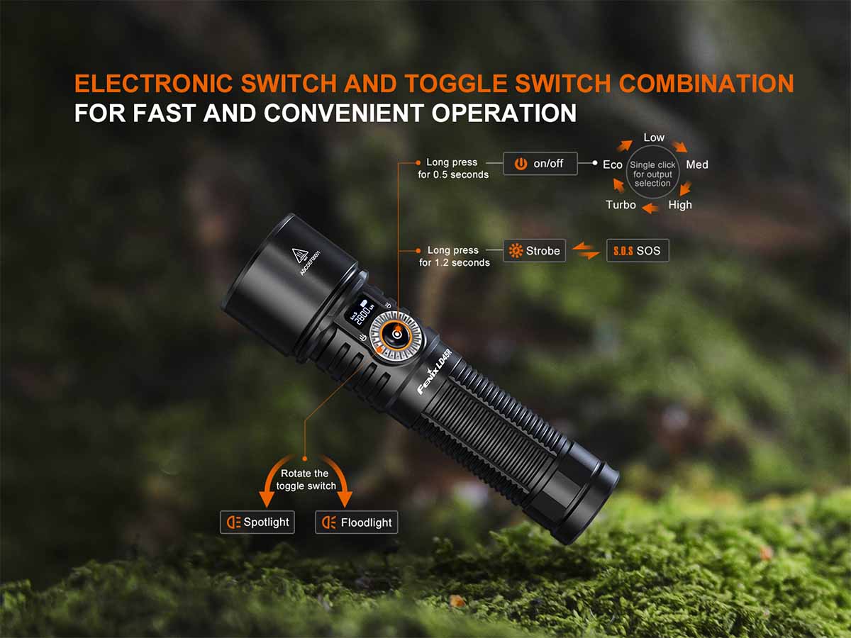 Fenix LD45R Adjustable Beam Flashlight 