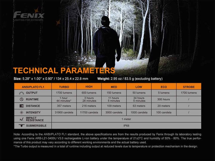 Fenix PD35 V3.0 Flashlight 