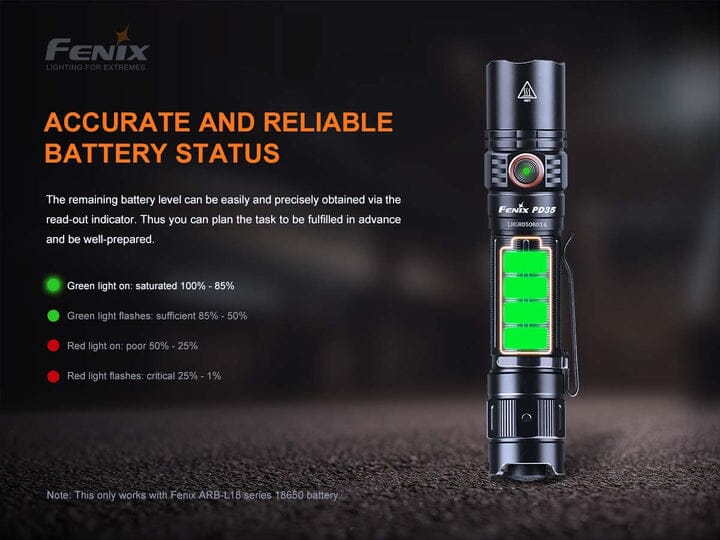 Fenix PD35 V3.0 Flashlight 