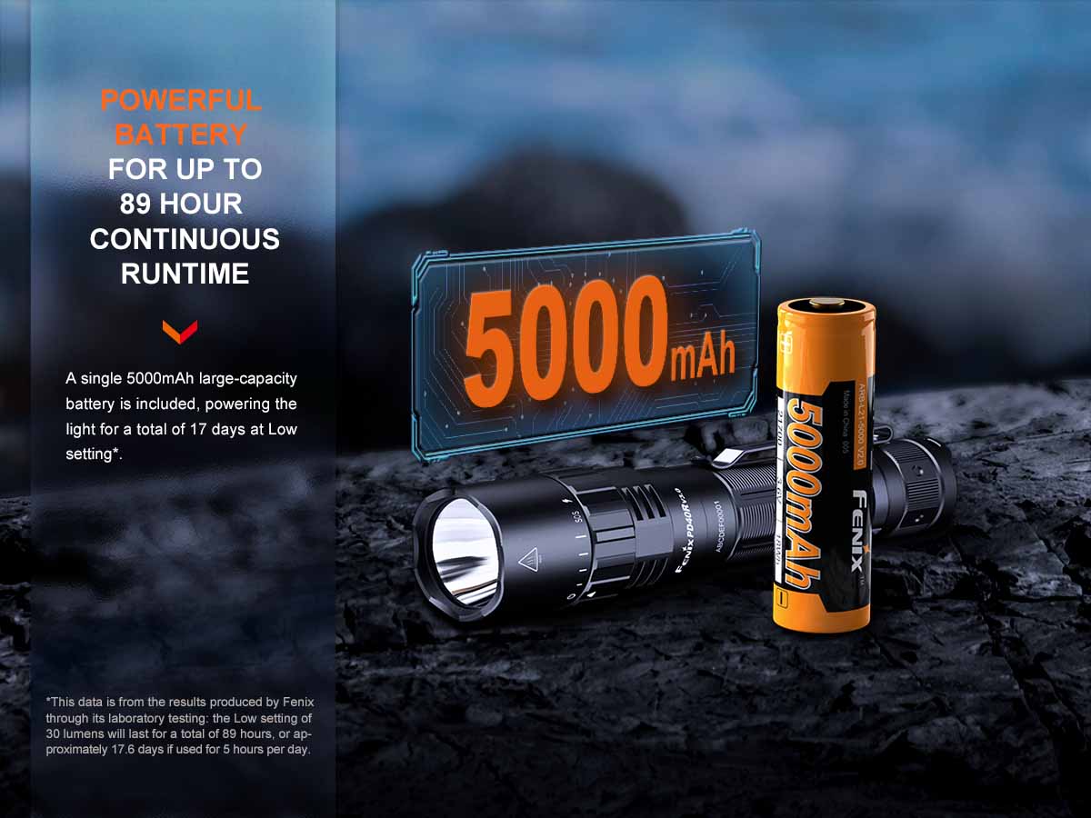 Fenix PD40R V3.0 Rechargeable Flashlight 