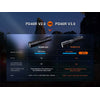 Fenix PD40R V3.0 Rechargeable Flashlight 
