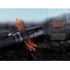 Fenix PD40R V3.0 Rechargeable Flashlight 