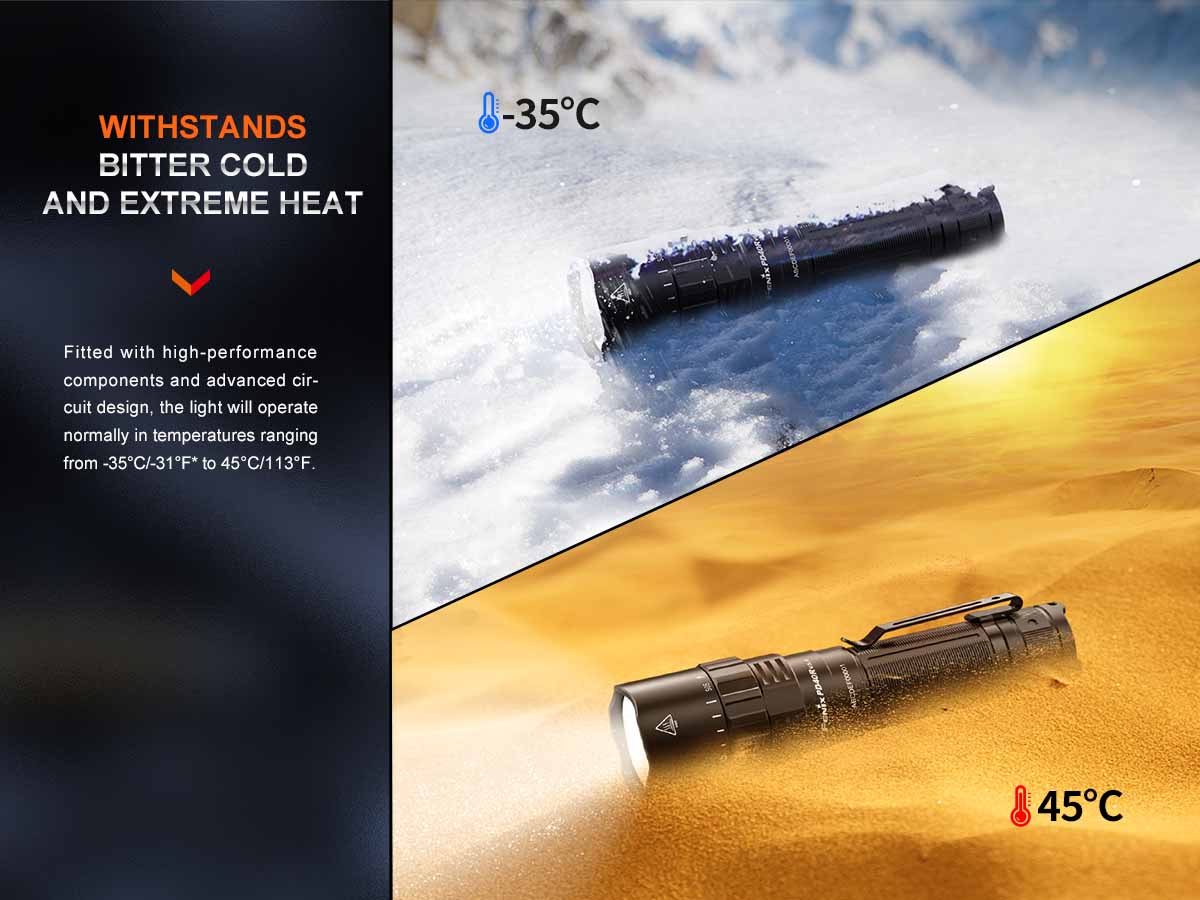 Fenix PD40R V3.0 Rechargeable Flashlight 