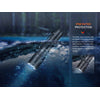 Fenix PD40R V3.0 Rechargeable Flashlight 