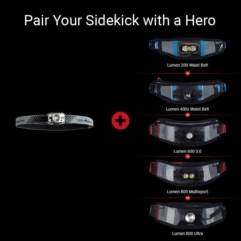 Ultraspire Lumen 300 Sidekick Headlamp 