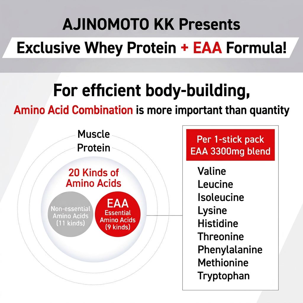 aminoVITAL Amino Protein 30P 