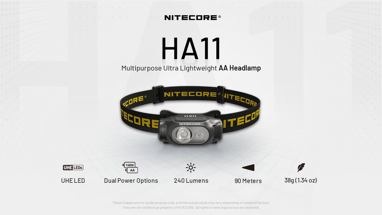 Nitecore HA11 UHE Multipurpose Lightweight AA Headlamp 