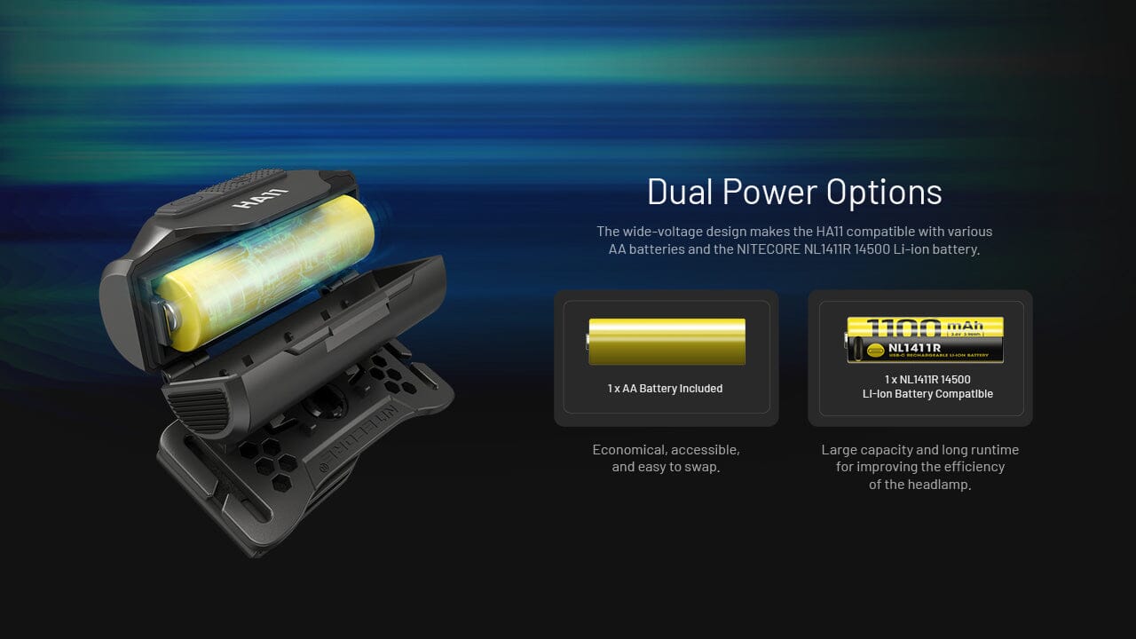 Nitecore HA11 UHE Multipurpose Lightweight AA Headlamp 