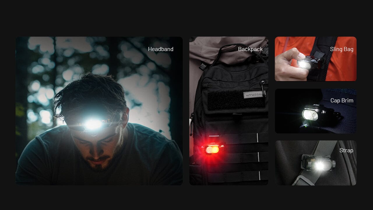 Nitecore HA11 UHE Multipurpose Lightweight AA Headlamp 