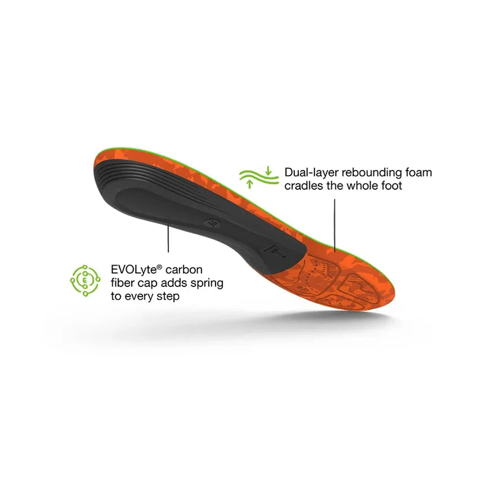 Superfeet Hike Support Insoles 