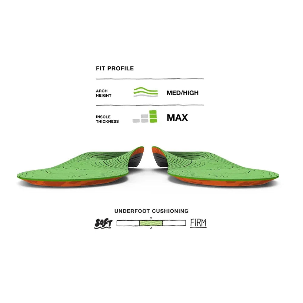 Superfeet Hike Support Insoles 