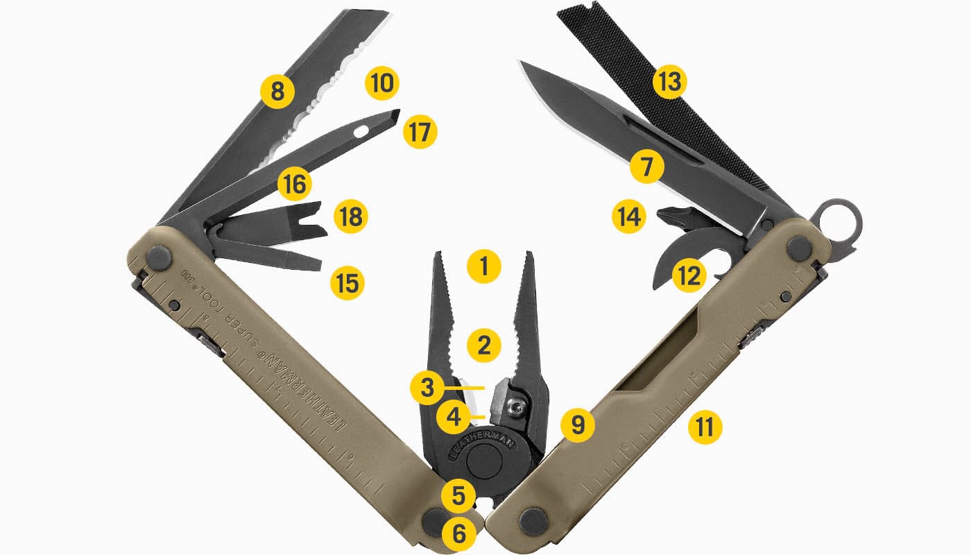 Leatherman Super Tool 300M 