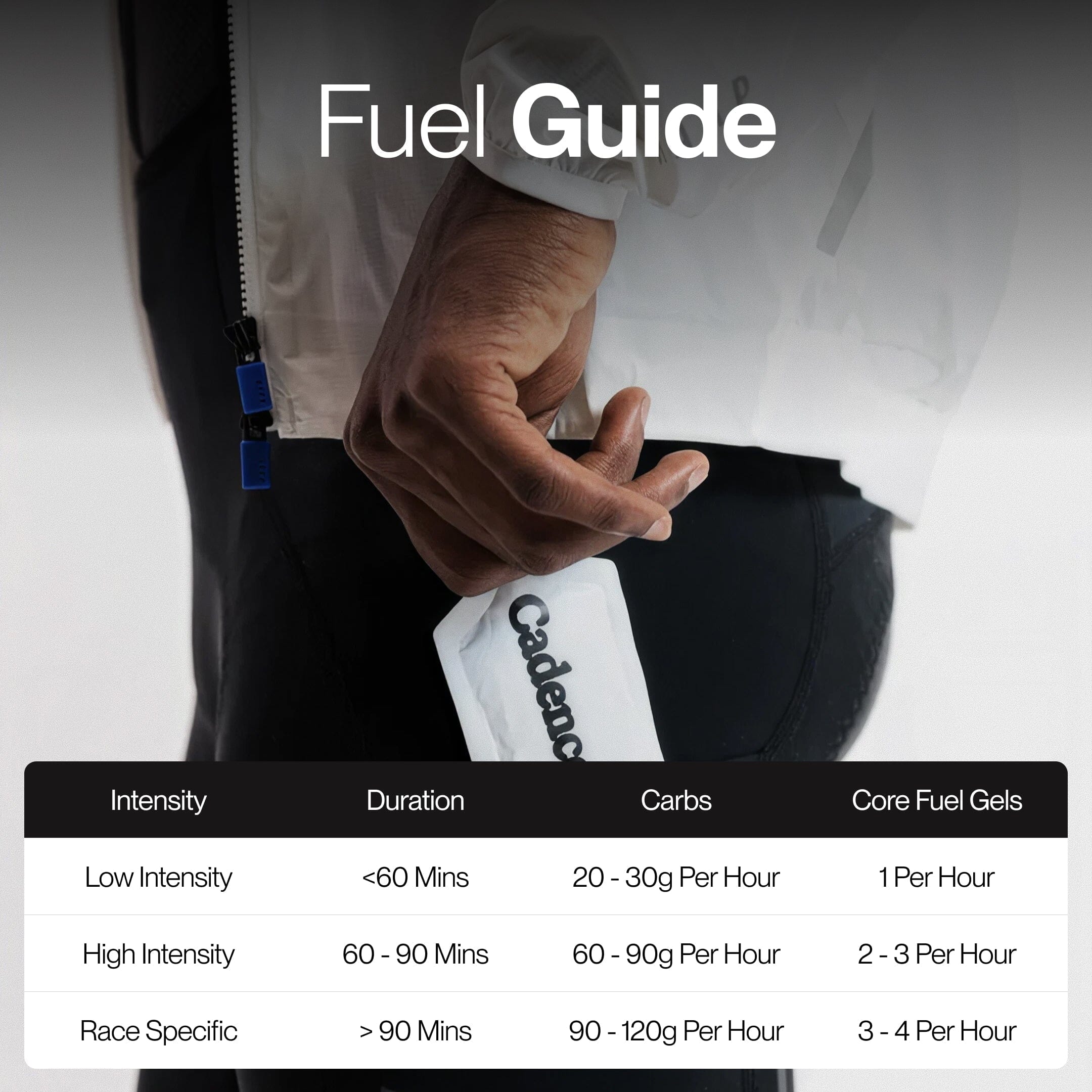 Cadence Fuel Gel 44g 