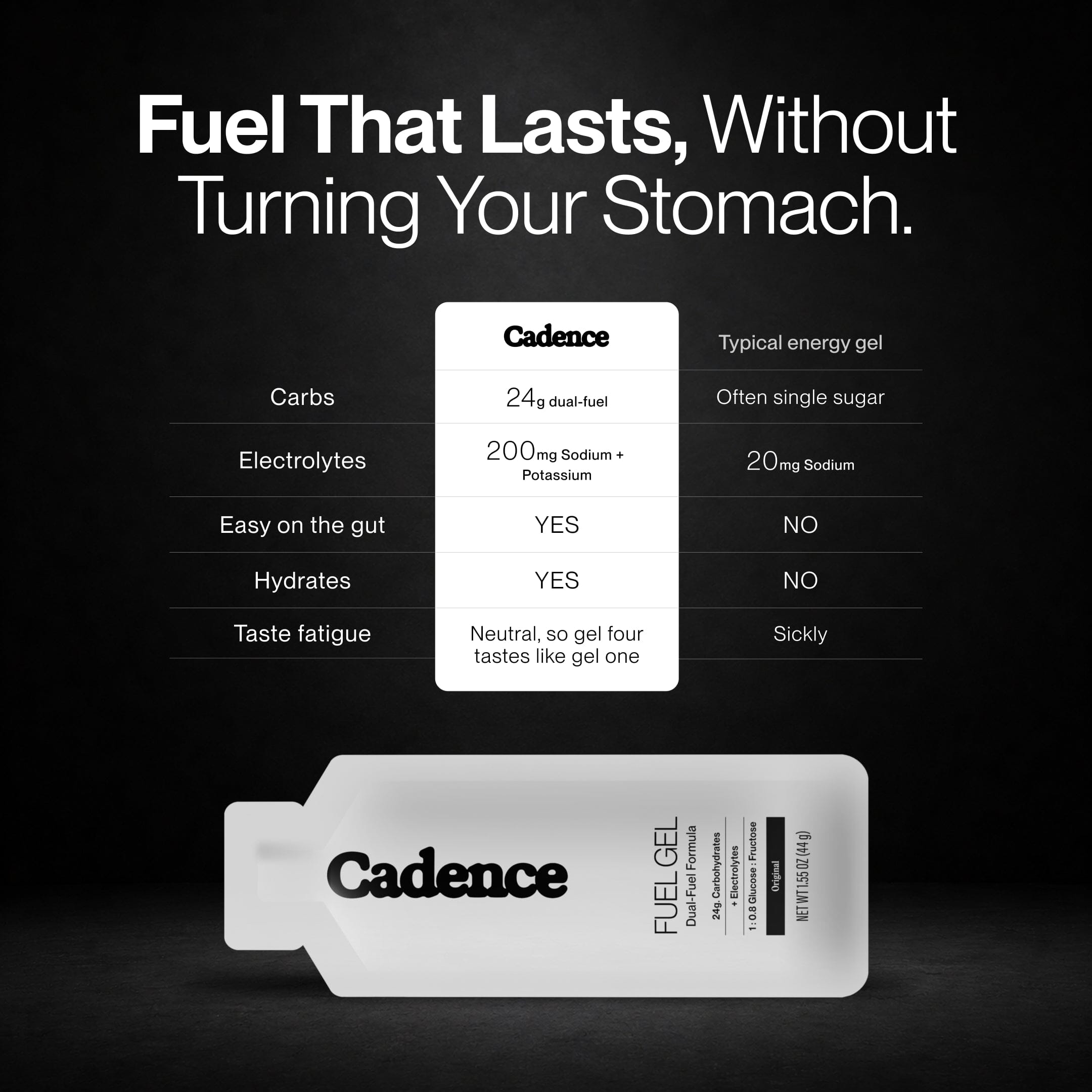 Cadence Fuel Gel 44g 