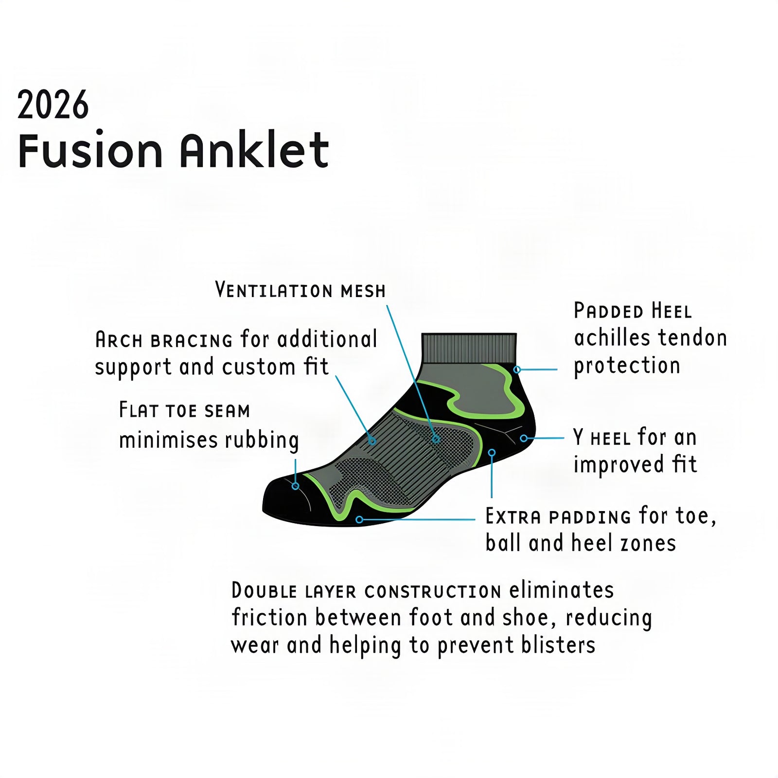 1000 Mile Women's Fusion Double Layer Anklet Sock Purple/Grey M (UK 6-8.5)