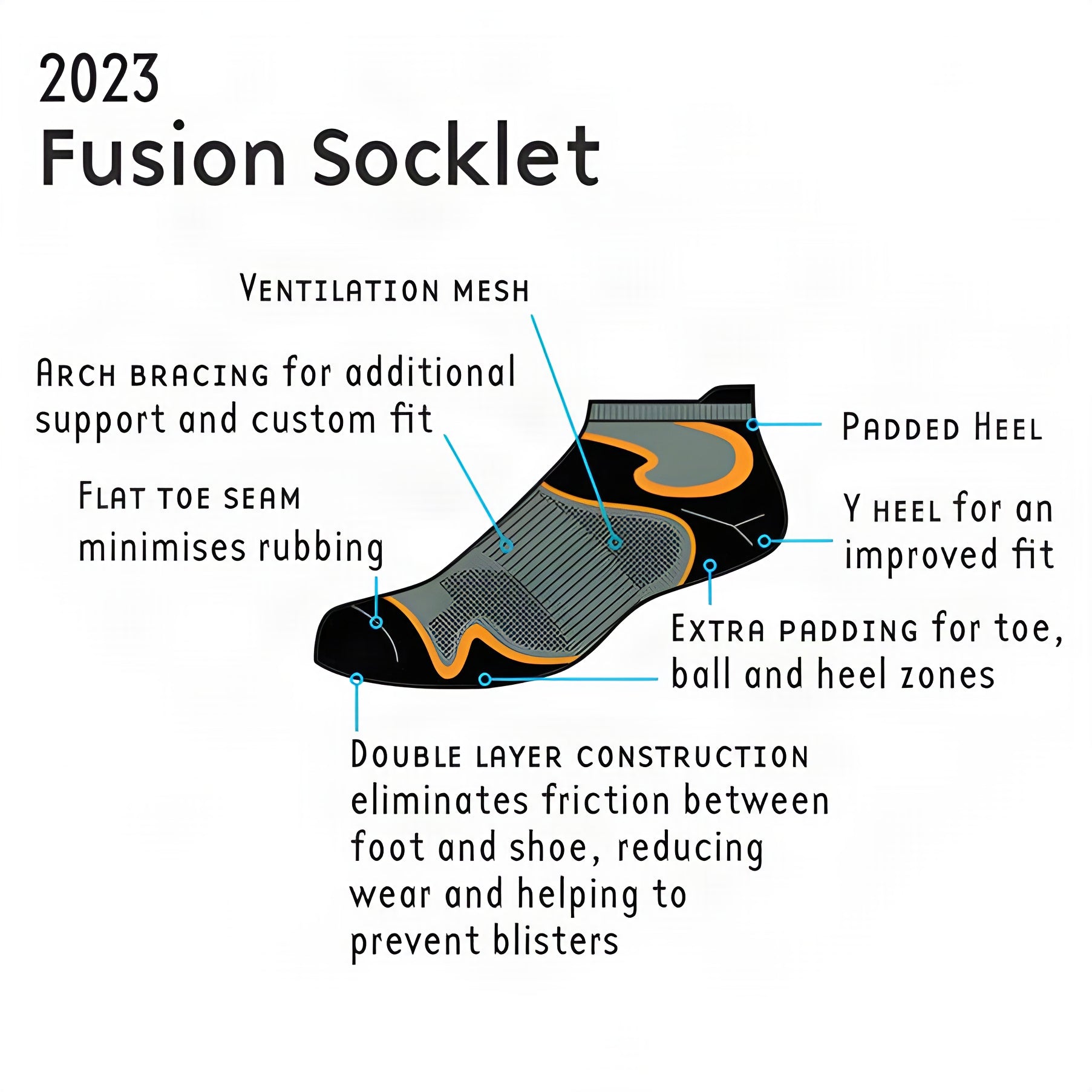 1000 Mile Men's Fusion Double Layer Socklet