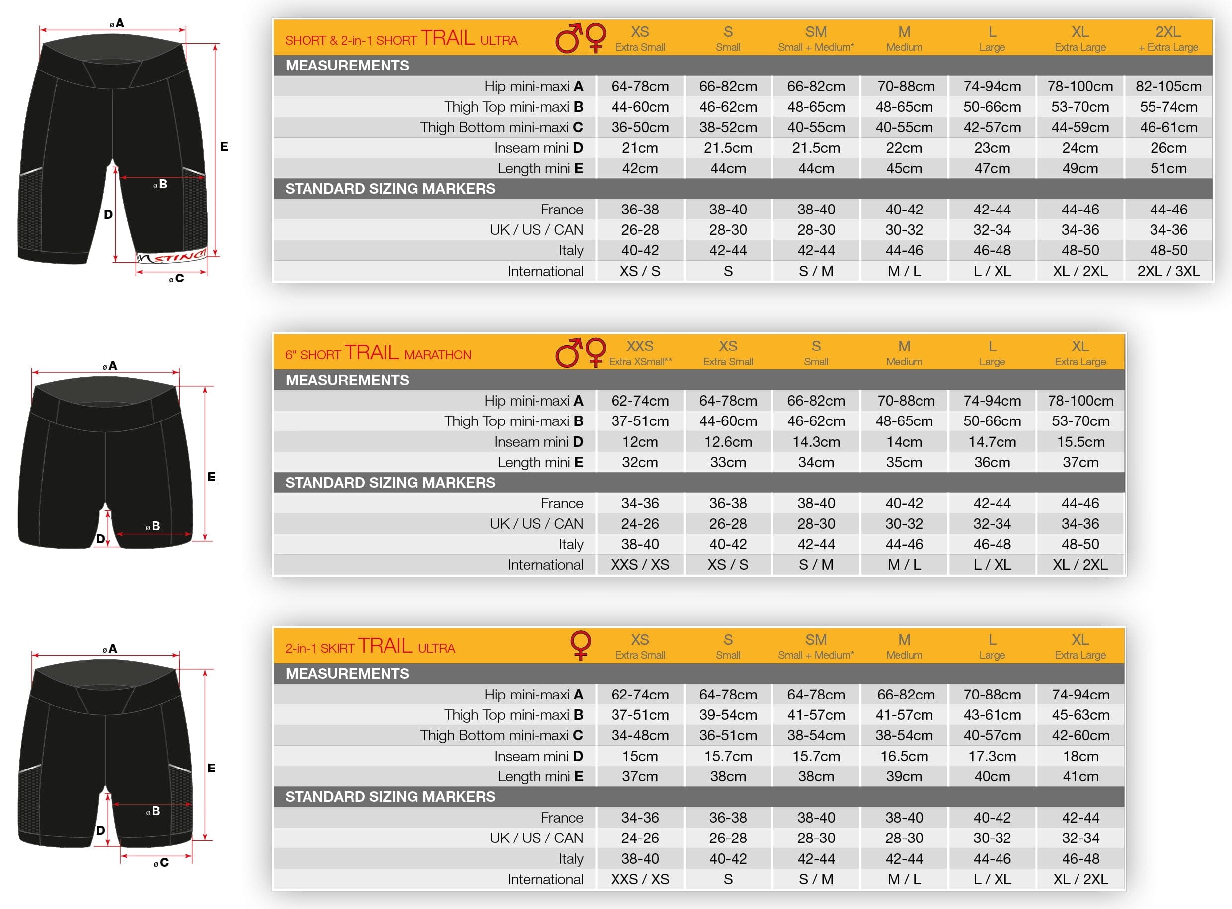 Instinct Trail Skin Ultra Shorts