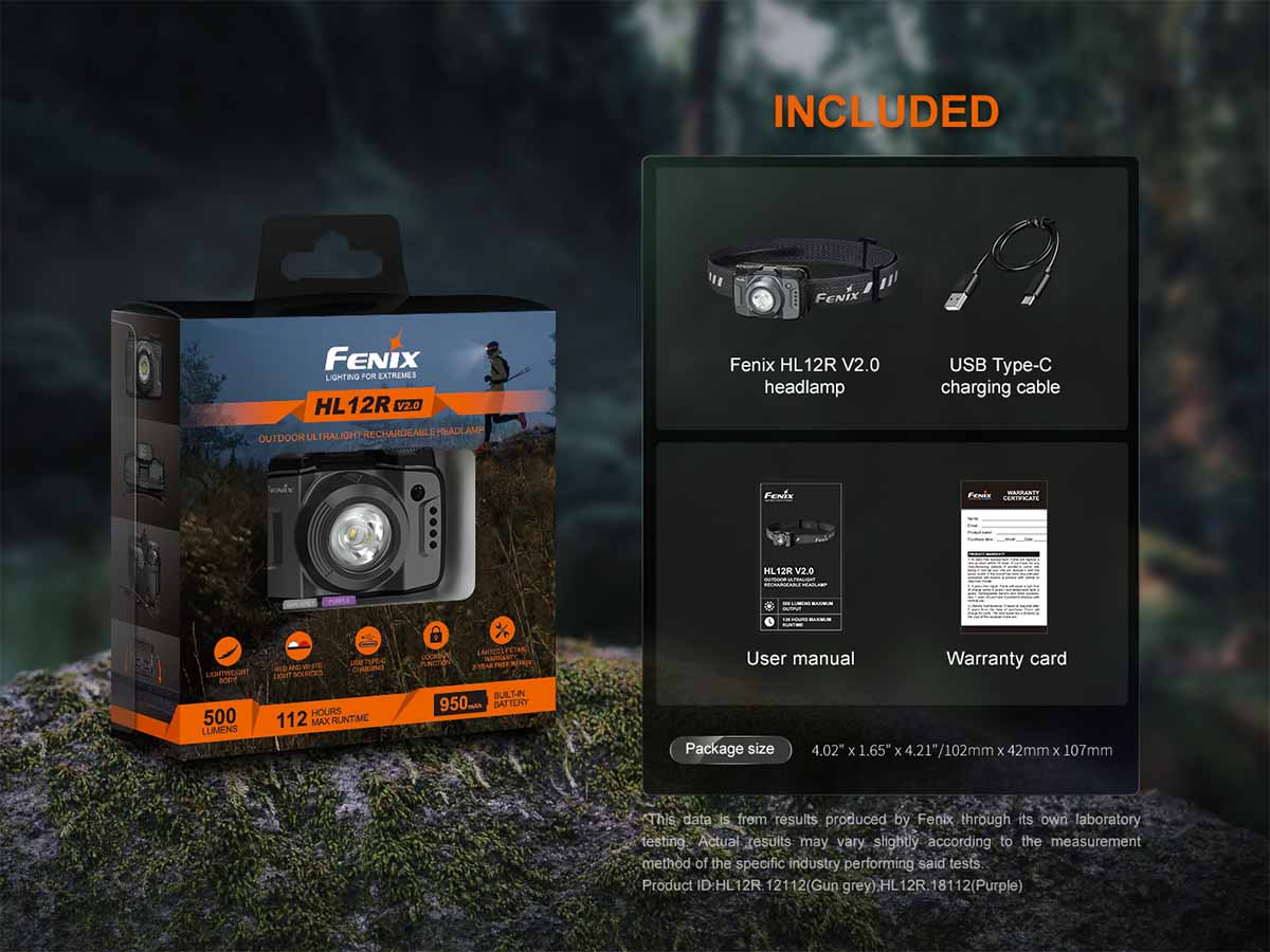 Fenix HL12R V2.0 Rechargeable Headlamp
