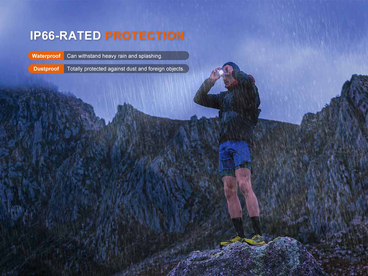 Fenix HL12R V2.0 Rechargeable Headlamp