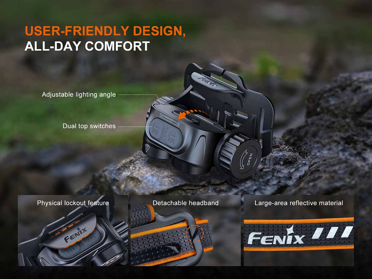 Fenix HM65R V2.0 Rechargeable Headlamp